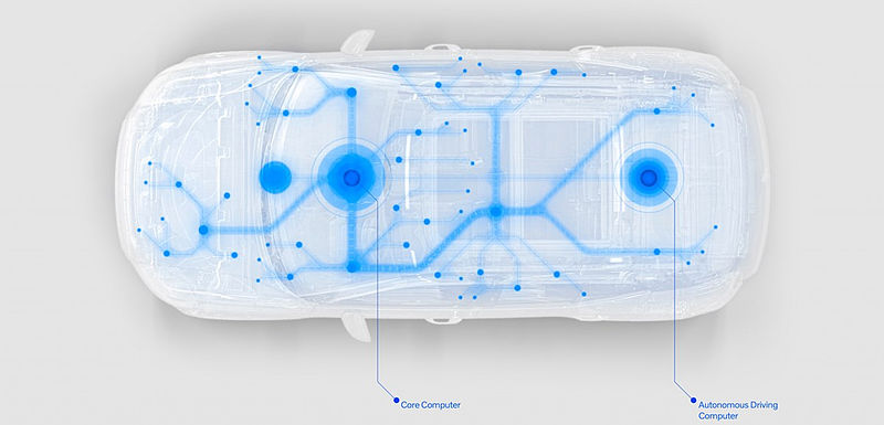 Auf dem Weg zum autonomen Fahren: Volvo Cars vertieft Zusammenarbeit mit NVIDIA